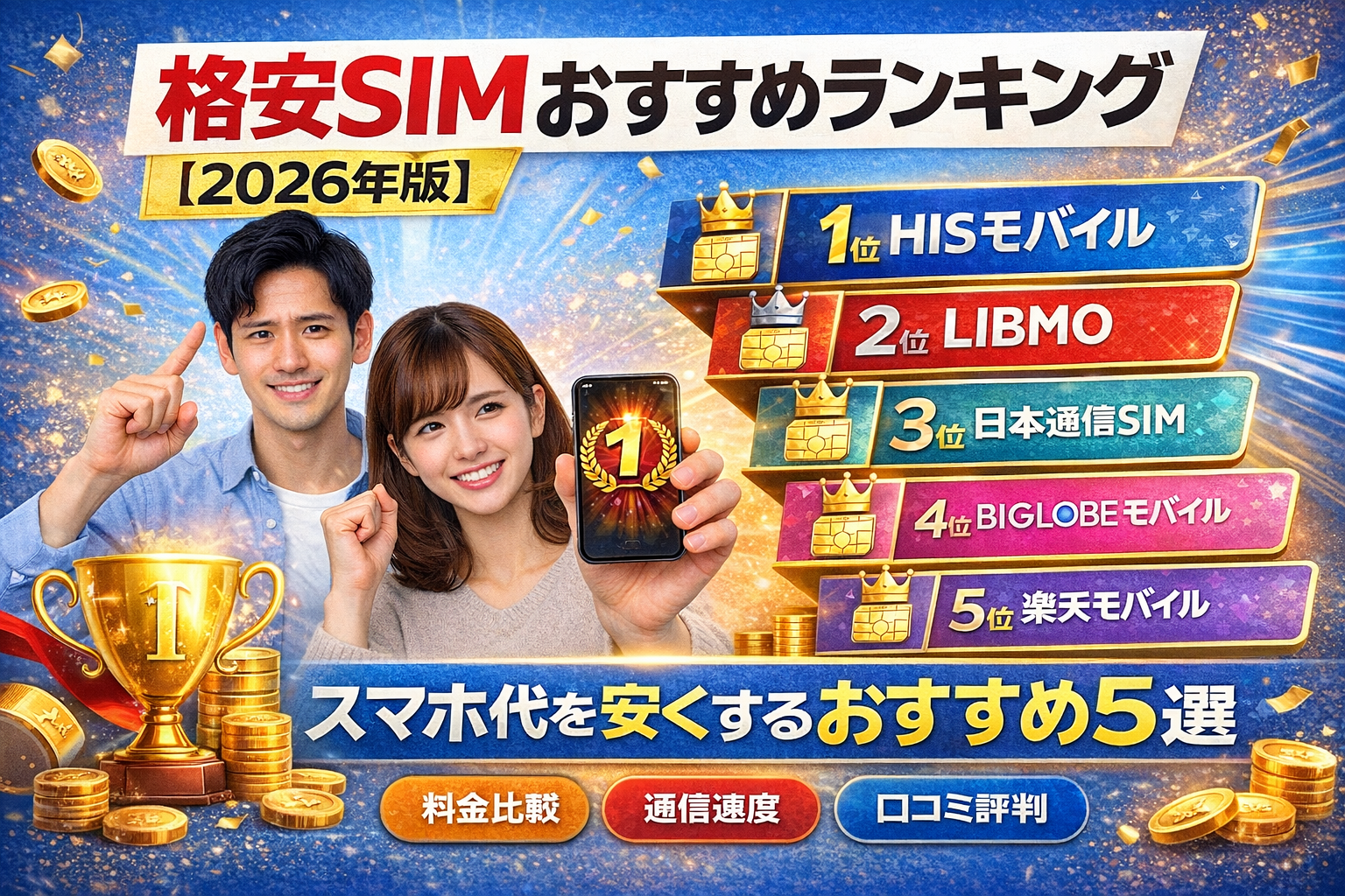 格安SIMおすすめランキング【2026年版】スマホ代を安くするおすすめ5選