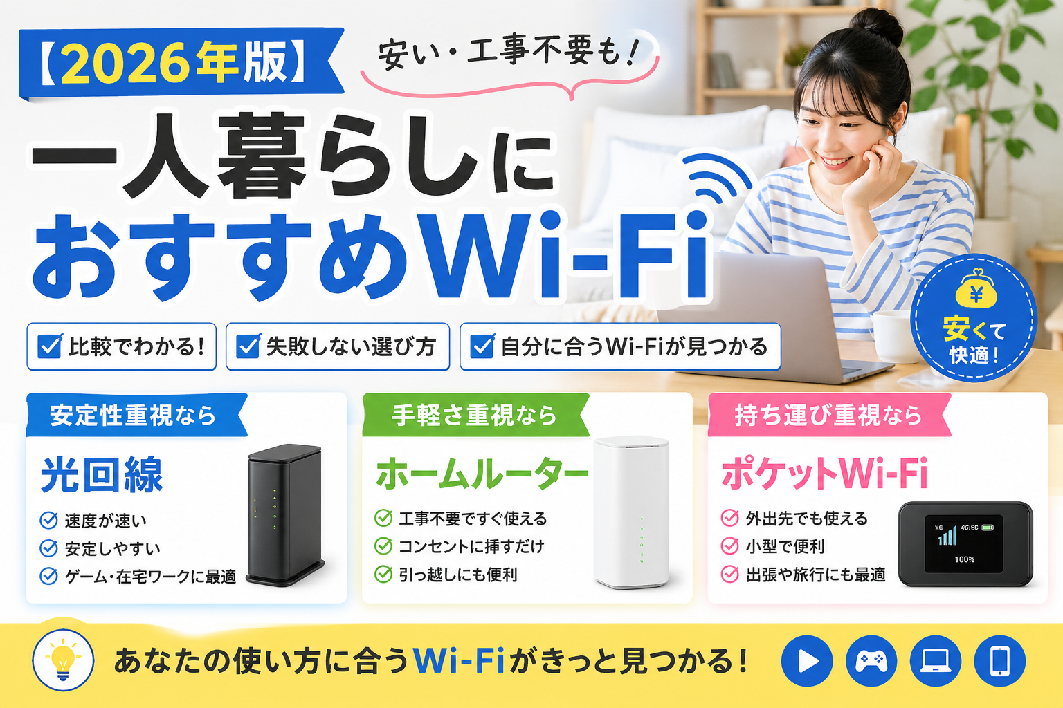 2026年版の一人暮らし向けおすすめWi-Fi比較アイキャッチ画像。光回線・ホームルーター・ポケットWi-Fiを比較し、安い・工事不要の選び方を紹介。