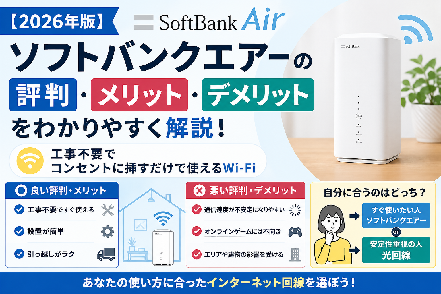 【2026年版】ソフトバンクエアーの評判・メリット・デメリット