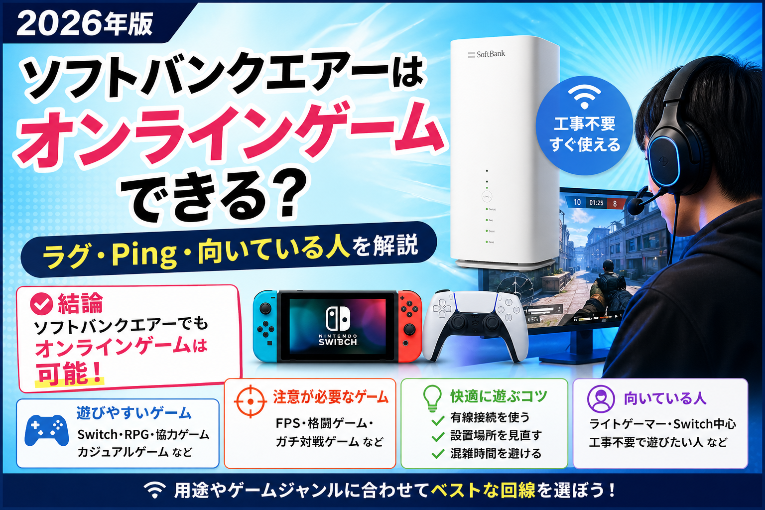 ソフトバンクエアーでオンラインゲームはできるのかを解説する2026年版アイキャッチ画像。ラグ・Ping・向いているゲームジャンルや快適に遊ぶコツを紹介。