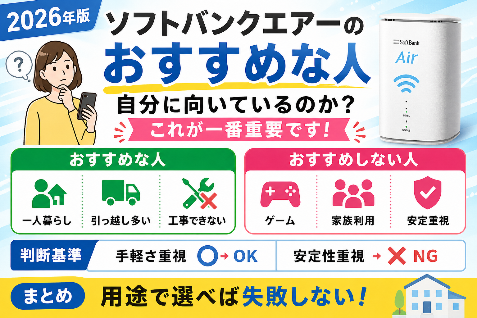 2026年版ソフトバンクエアーのおすすめな人を解説したアイキャッチ画像。一人暮らし・引っ越しが多い人・工事できない人に向いている点と、おすすめしない人の特徴を比較したデザイン。