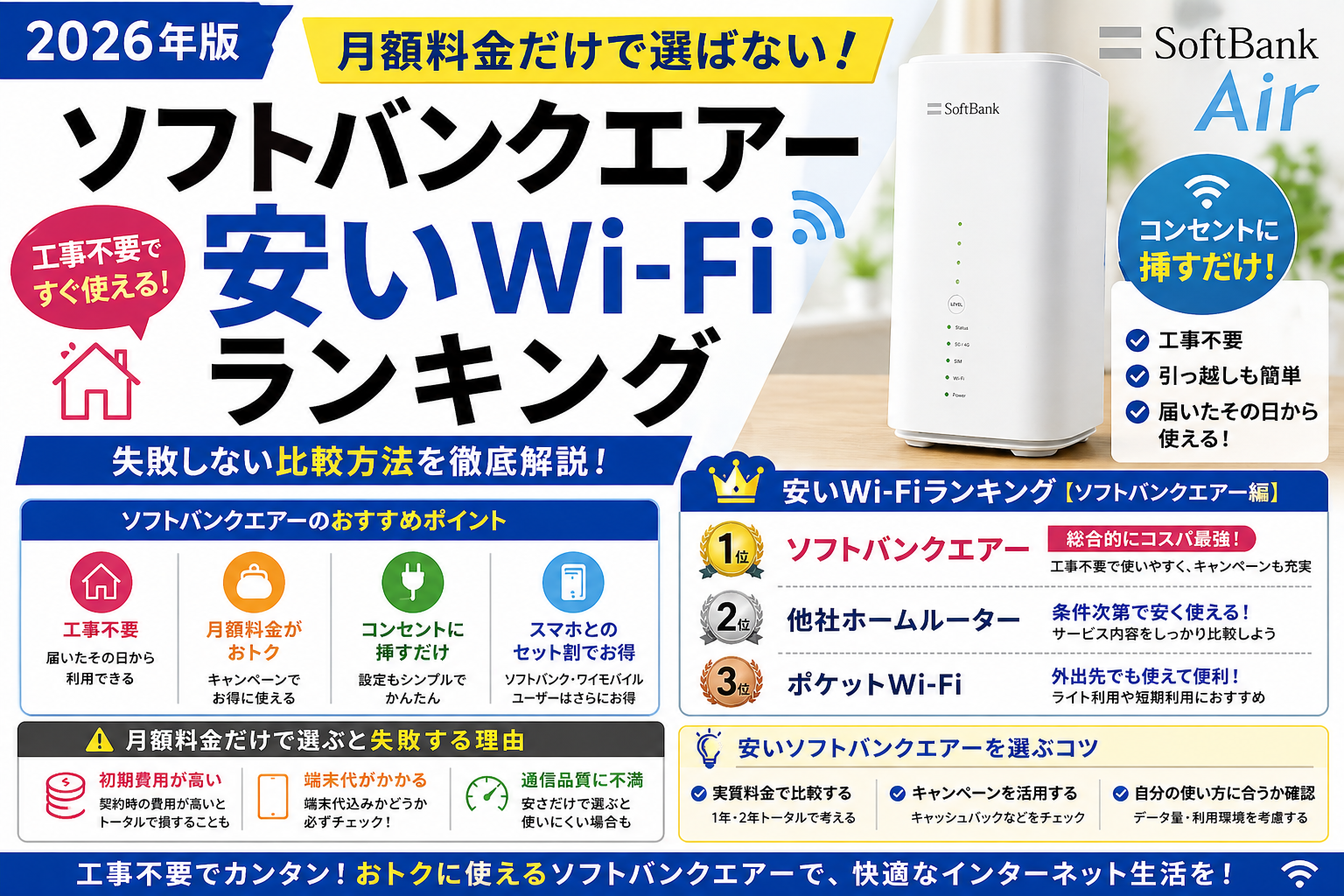 ソフトバンクエアー 安いWi-Fiランキング 2026年版