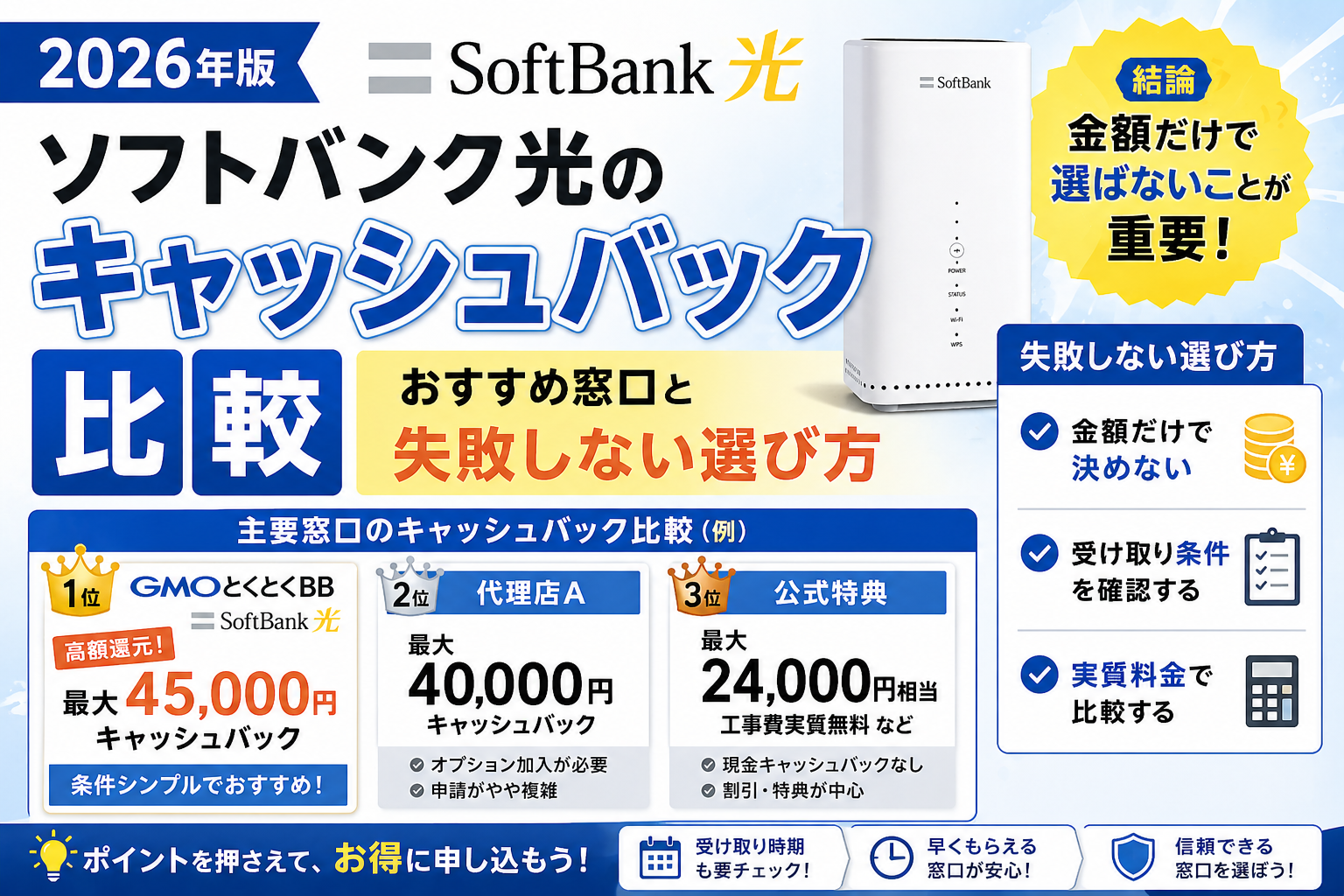2026年版ソフトバンク光のキャッシュバック比較を解説したアイキャッチ画像。おすすめ窓口、受け取り条件、還元額、失敗しない選び方をわかりやすく紹介。