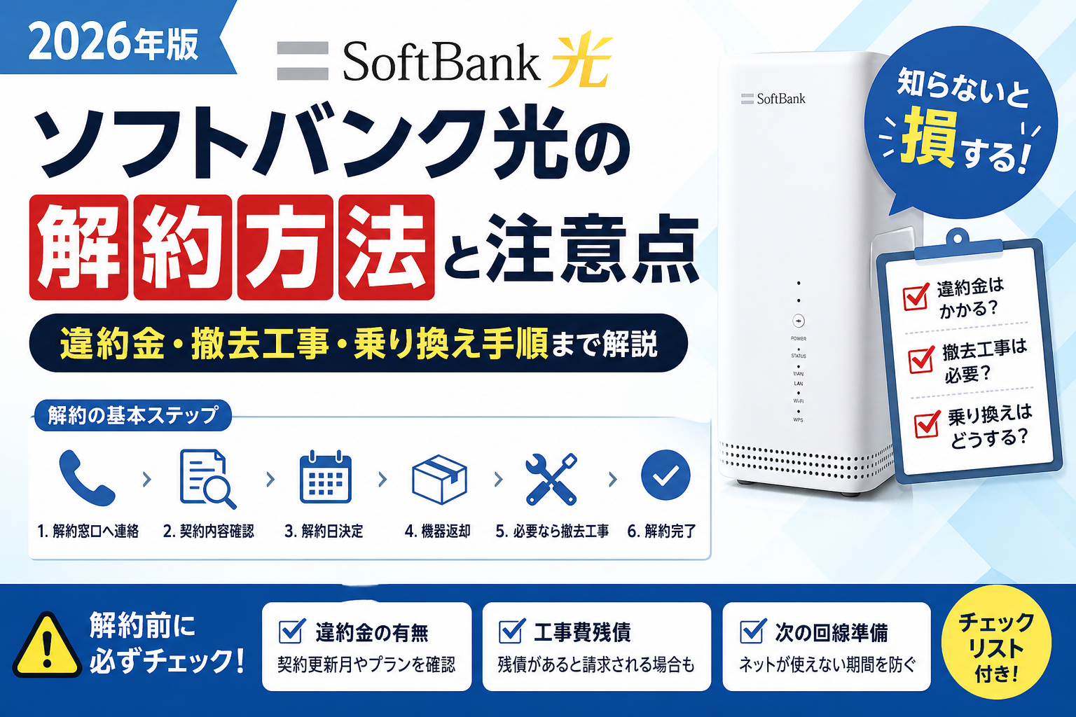 2026年版ソフトバンク光の解約方法と注意点を解説したアイキャッチ画像。違約金・撤去工事・乗り換え手順・機器返却のポイントをわかりやすく紹介。