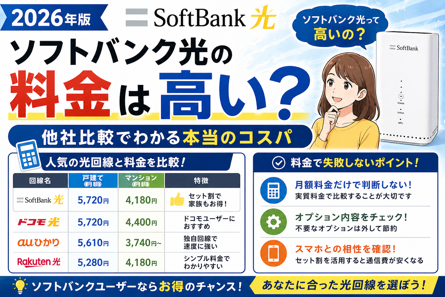 2026年版ソフトバンク光の料金は高いのかを解説したアイキャッチ画像。他社比較、月額料金、セット割、コスパのポイントをわかりやすく紹介。