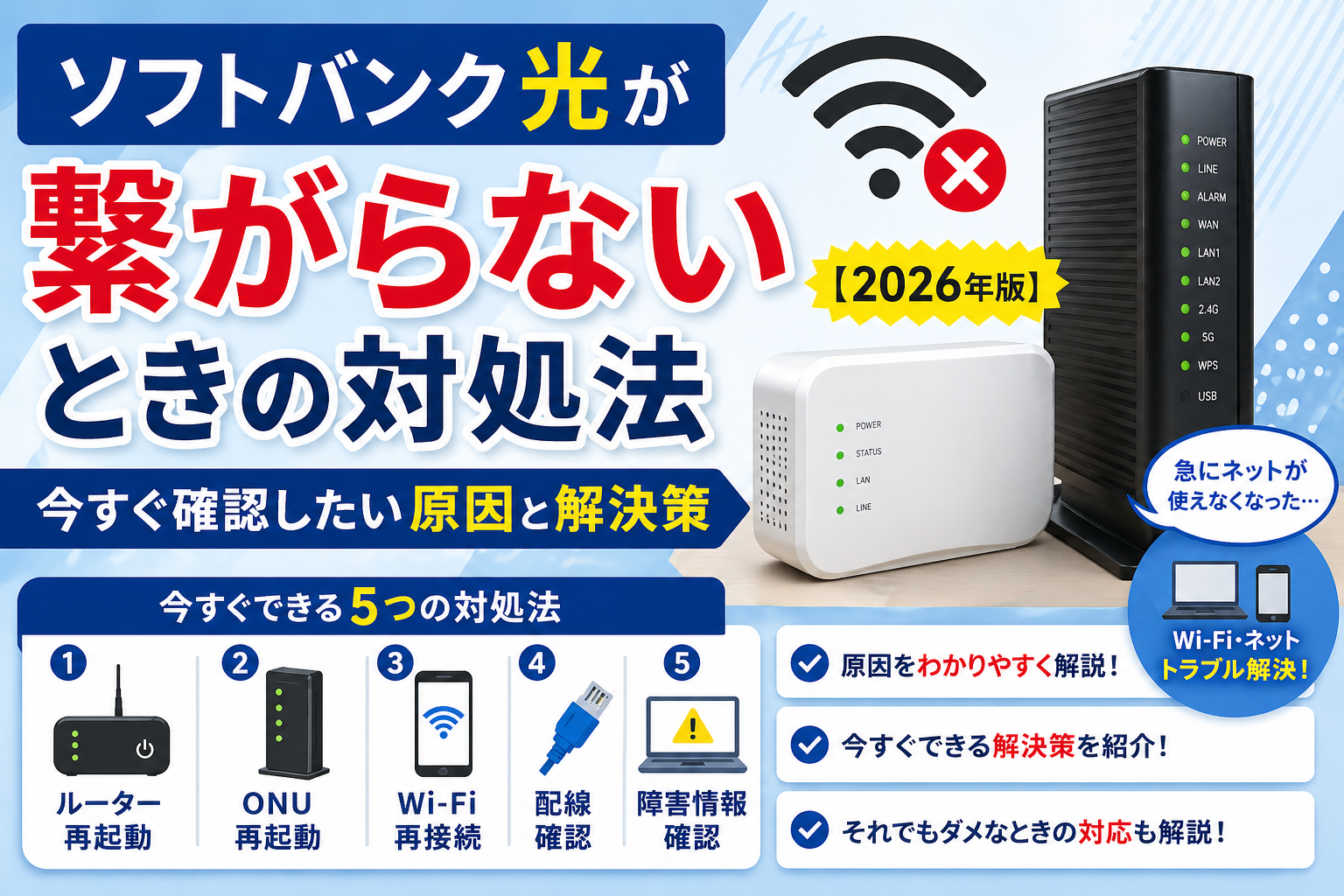 ソフトバンク光が繋がらないときの対処法を解説する2026年版アイキャッチ画像。Wi-Fi接続不良、ルーター再起動、ONU確認、配線確認、障害情報確認などの解決策を紹介。