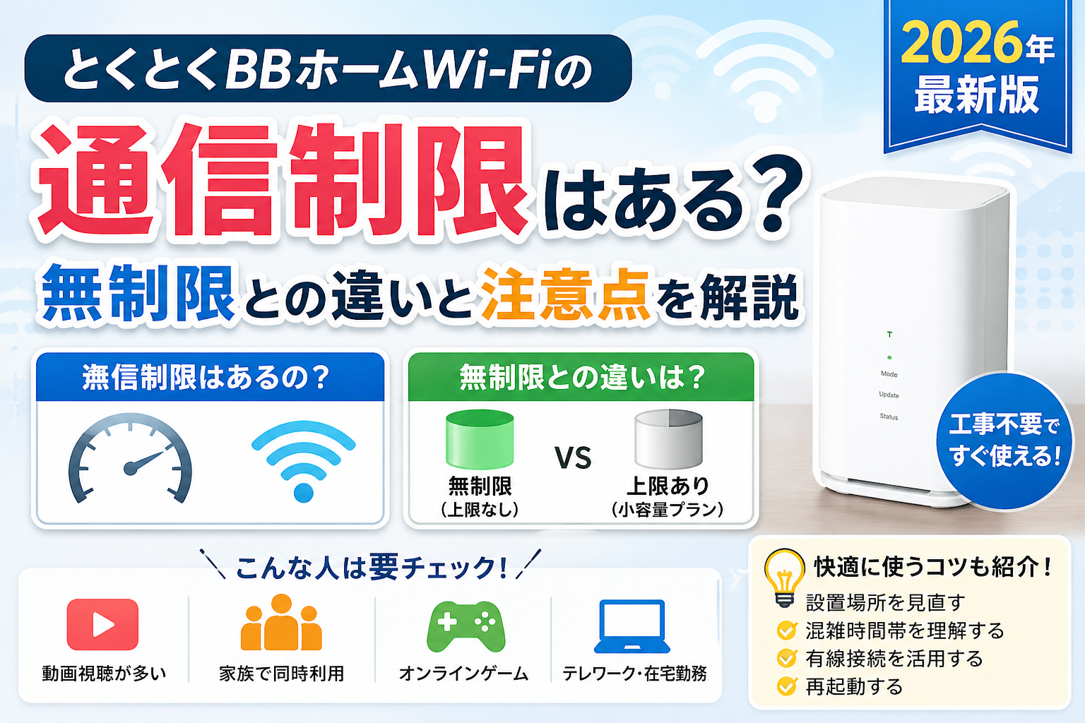 とくとくBBホームWi-Fiの通信制限や無制限との違いを解説する2026年最新版のアイキャッチ画像