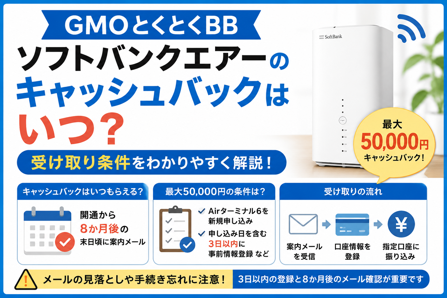 GMOとくとくBBソフトバンクエアーのキャッシュバック時期と受け取り条件を解説するアイキャッチ画像