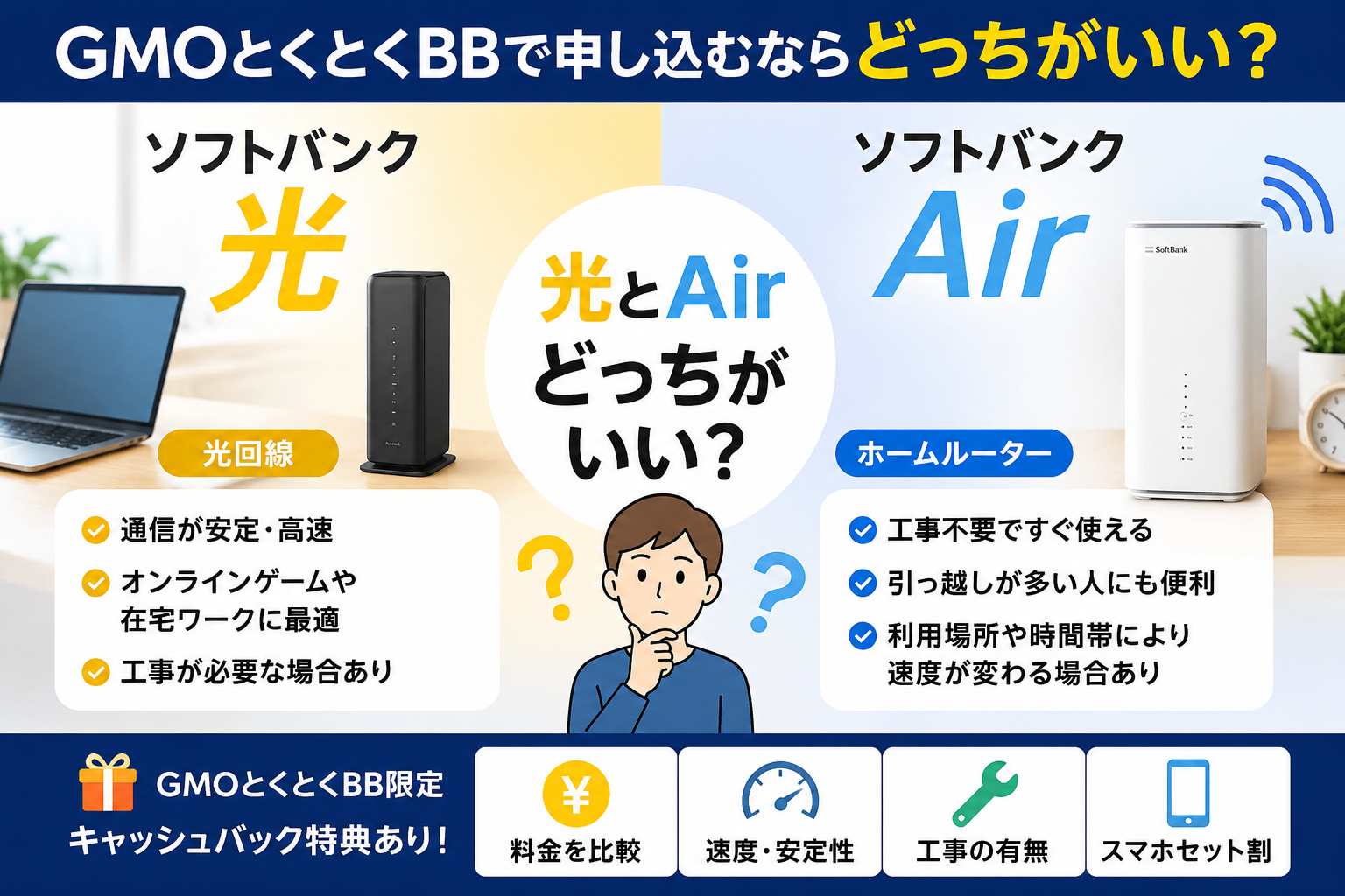 GMOとくとくBBで申し込むソフトバンク光とソフトバンクエアーの違いを比較するアイキャッチ画像