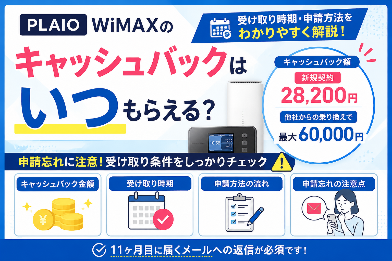 PLAIO WiMAXのキャッシュバックはいつもらえるのか、受け取り時期や申請方法、申請忘れの注意点を解説するアイキャッチ画像