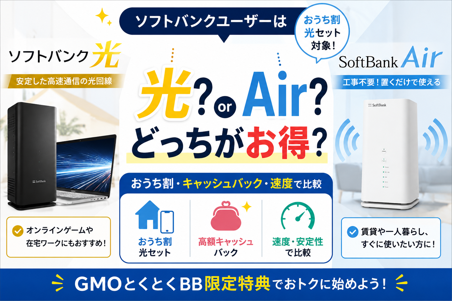 ソフトバンクユーザー向けに、GMOとくとくBBのソフトバンク光とSoftBank Airを比較したアイキャッチ画像