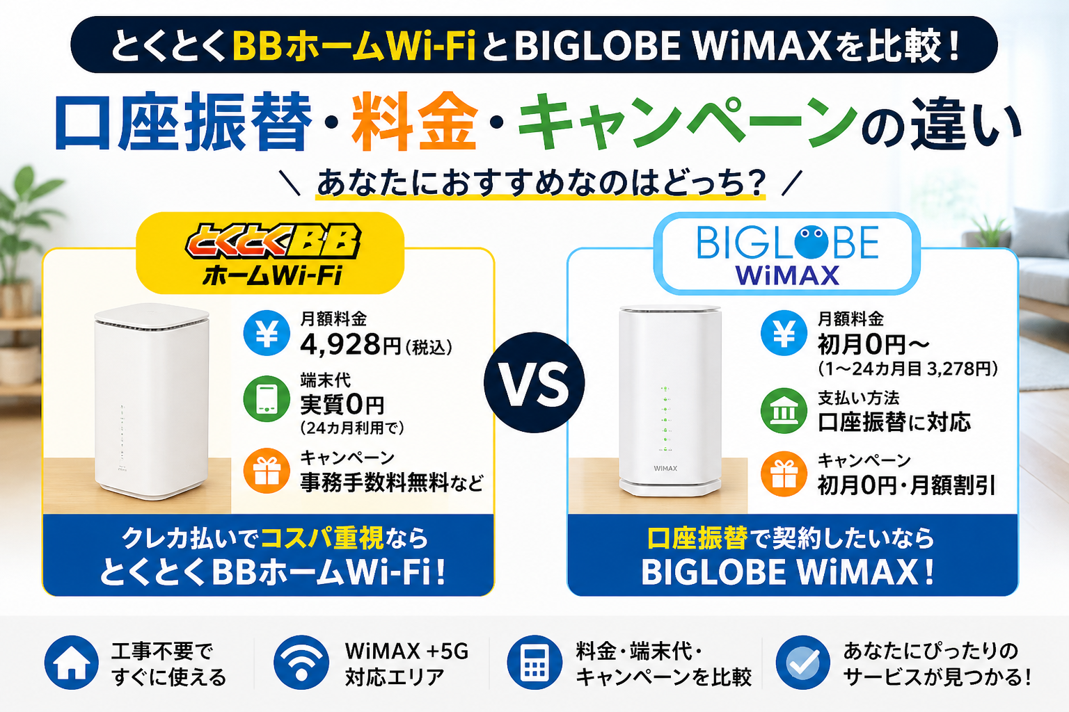 とくとくBBホームWi-FiとBIGLOBE WiMAXを比較｜口座振替・料金・キャンペーンの違い