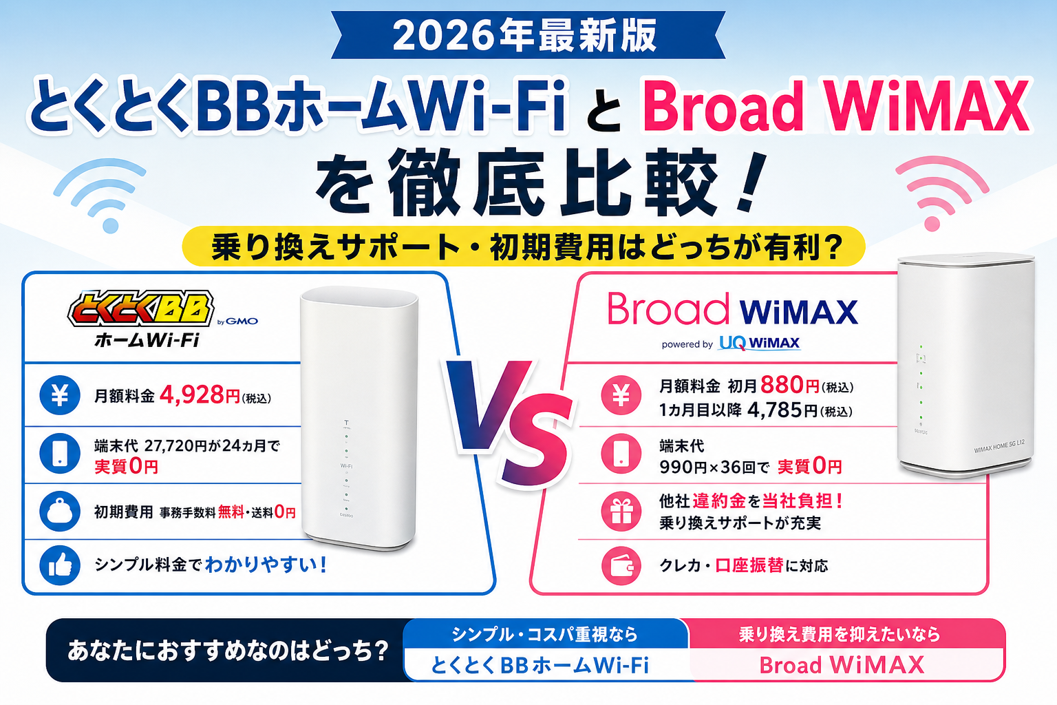 とくとくBBホームWi-FiとBroad WiMAXを比較｜乗り換えサポート・初期費用はどっちが有利？
