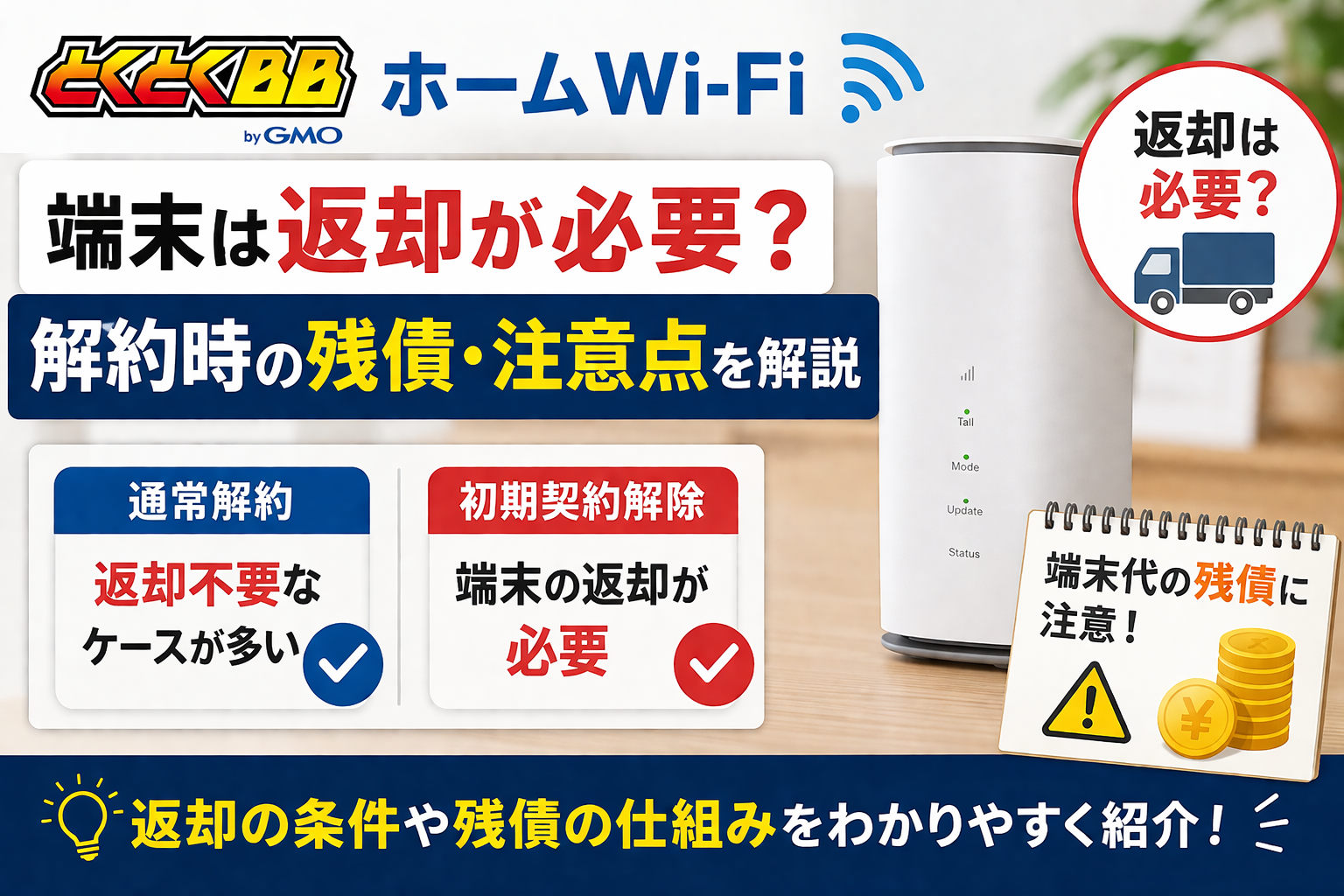 とくとくBBホームWi-Fiの端末は返却が必要なのか、通常解約と初期契約解除の違いや端末残債の注意点を解説するアイキャッチ画像