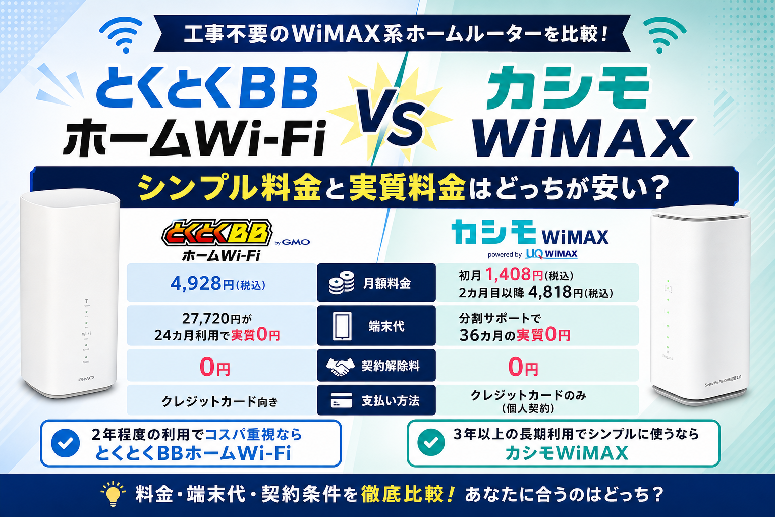 とくとくBBホームWi-FiとカシモWiMAXを比較｜シンプル料金と実質料金はどっちが安い？