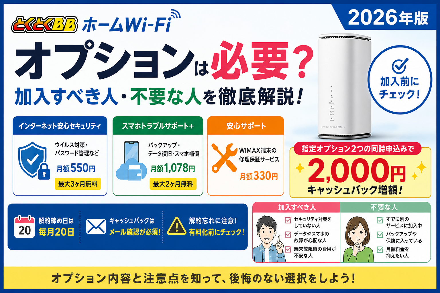 とくとくBBホームWi-Fiのオプションが必要か、料金・無料期間・キャッシュバック増額・解約忘れの注意点を解説するアイキャッチ画像