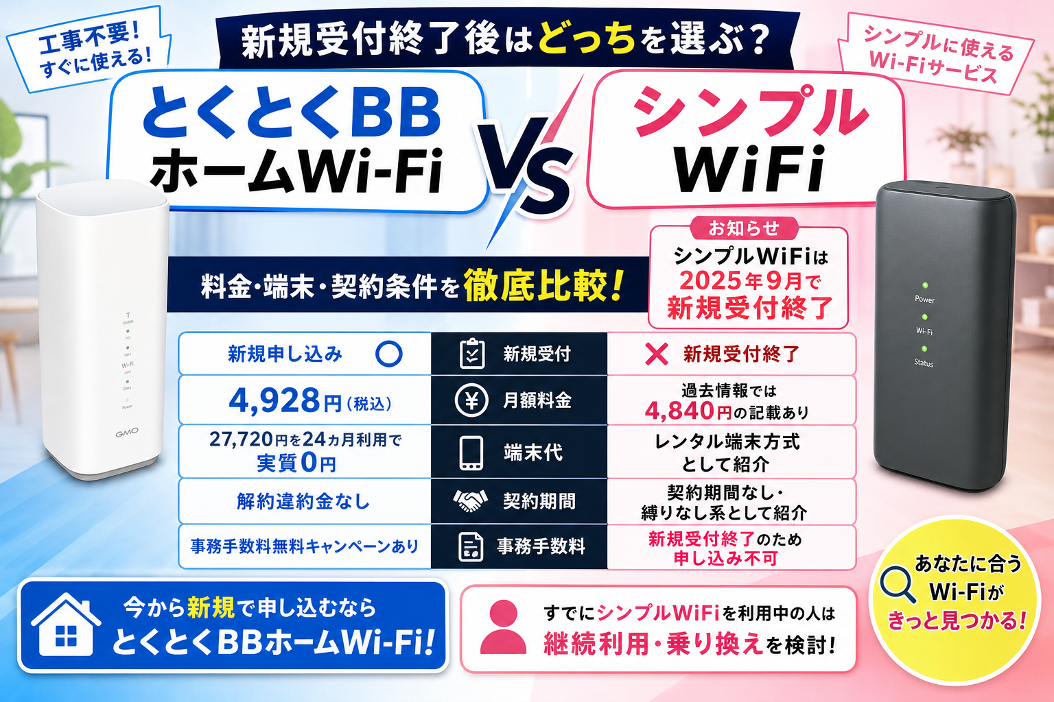 とくとくBBホームWi-FiとシンプルWiFiを比較｜新規受付終了後はどっちを選ぶ？