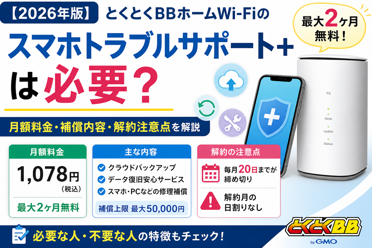 【2026年版】とくとくBBホームWi-Fiのスマホトラブルサポート+は必要？月額料金・補償内容・解約注意点を解説