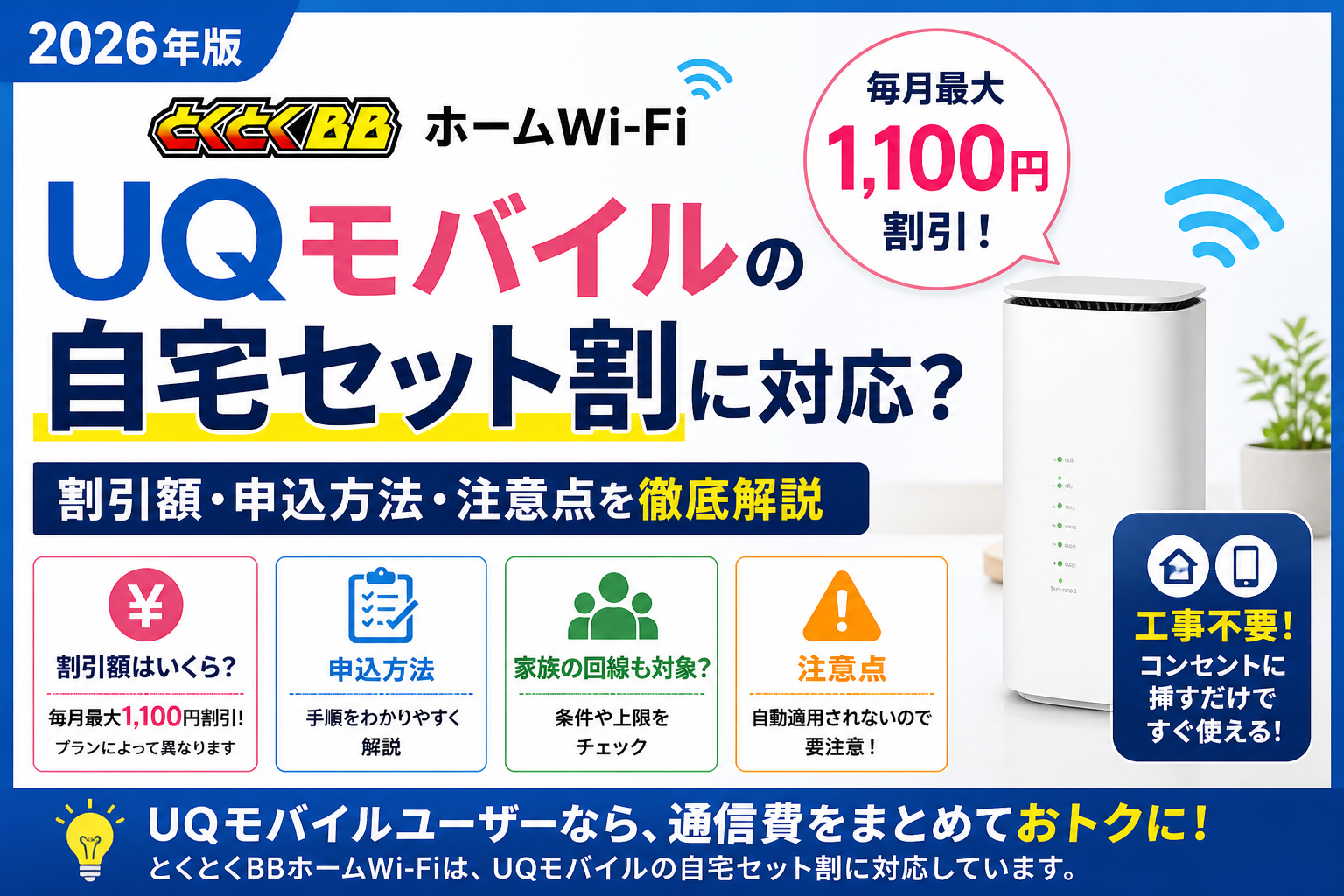 とくとくBBホームWi-FiがUQモバイルの自宅セット割に対応しているか、割引額や申込方法、注意点を解説するアイキャッチ画像