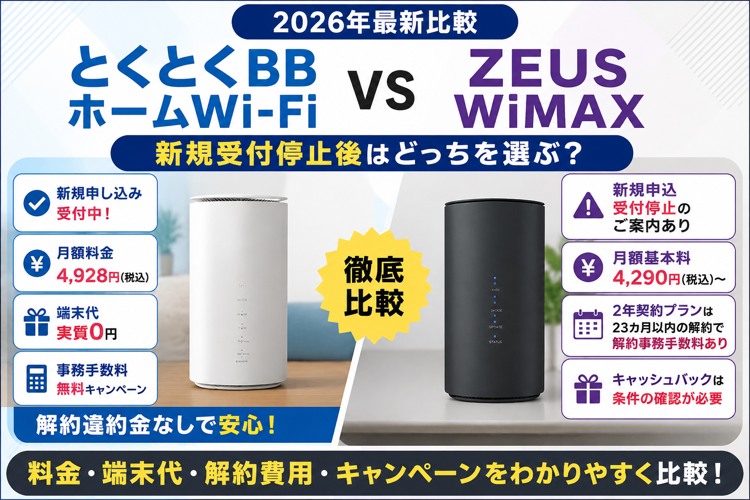 とくとくBBホームWi-FiとZEUS WiMAXを比較｜新規受付停止後はどっちを選ぶ？