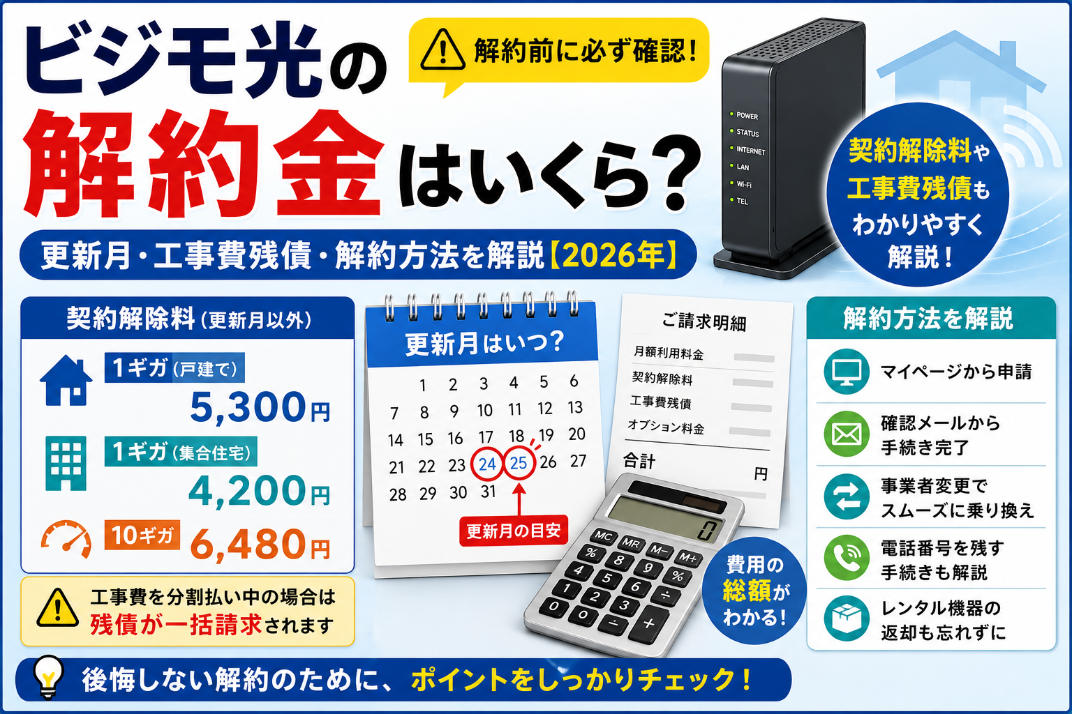 ビジモ光の解約金はいくら?更新月・工事費残債・解約方法を解説【2026年】