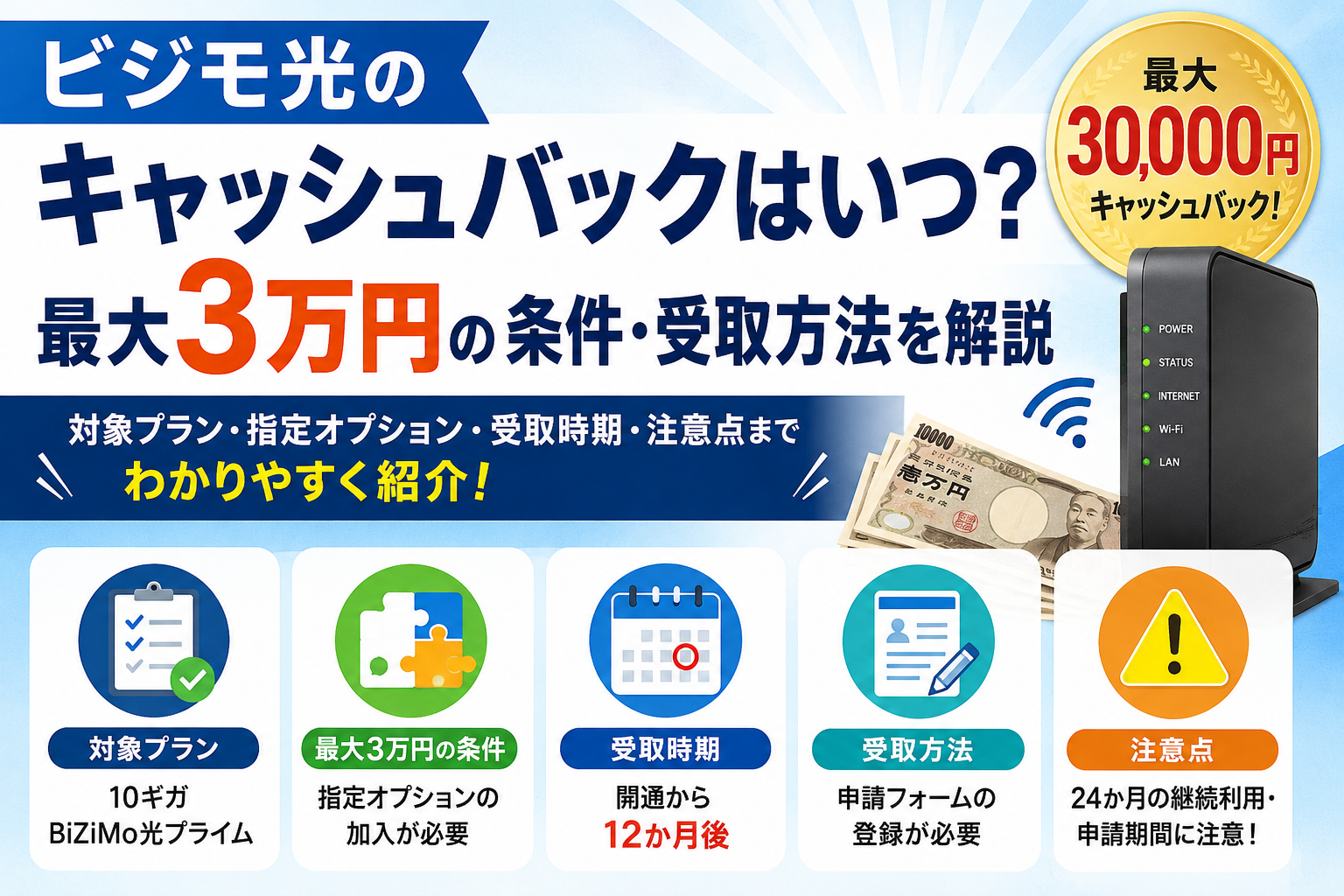 ビジモ光のキャッシュバックはいつ?最大3万円の条件・受取方法を解説