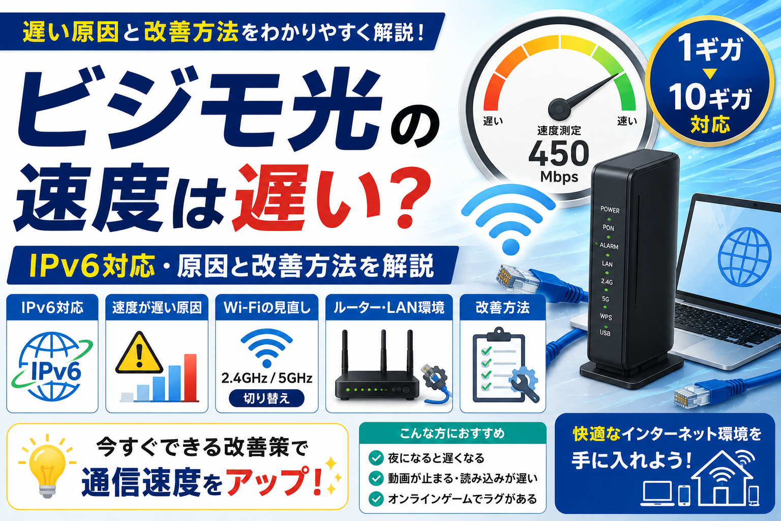 ビジモ光の速度が遅い原因とIPv6・Wi-Fiの改善方法を解説する画像