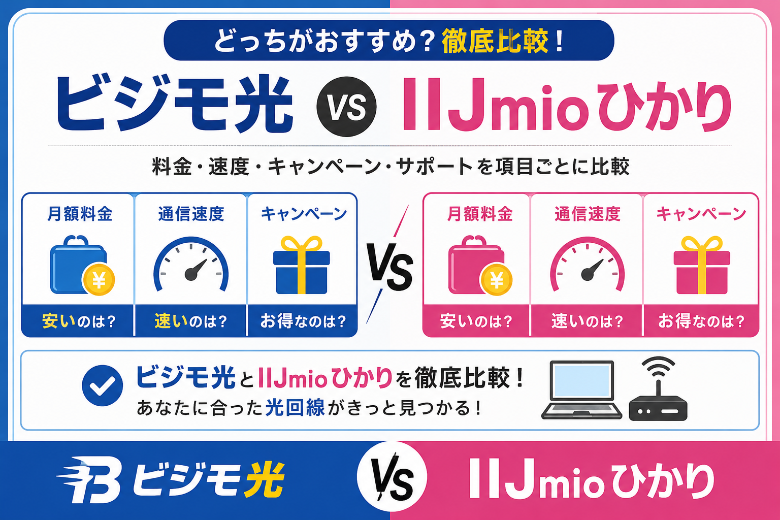 ビジモ光とIIJmioひかりはどっちがいい？料金・mio割・速度・工事費を比較【2026年】