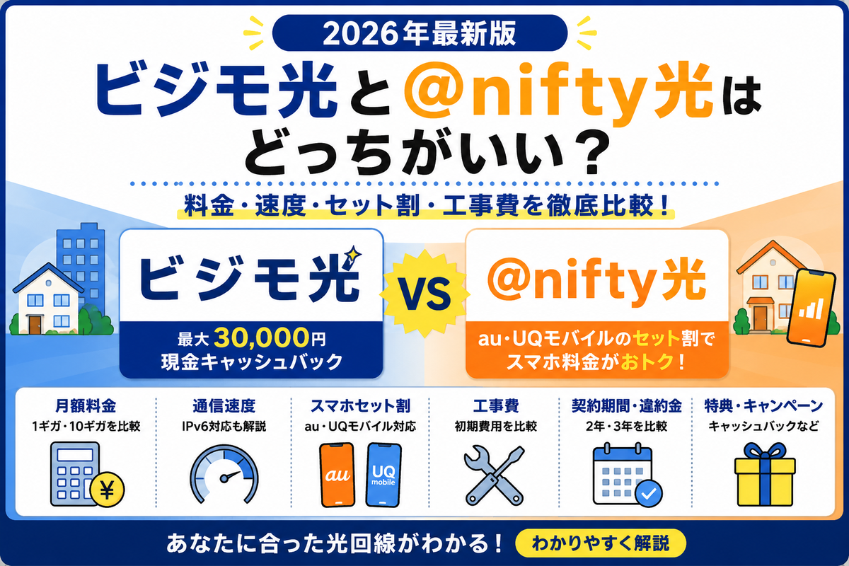 ビジモ光と@nifty光はどっちがいい？料金・速度・セット割・工事費を比較