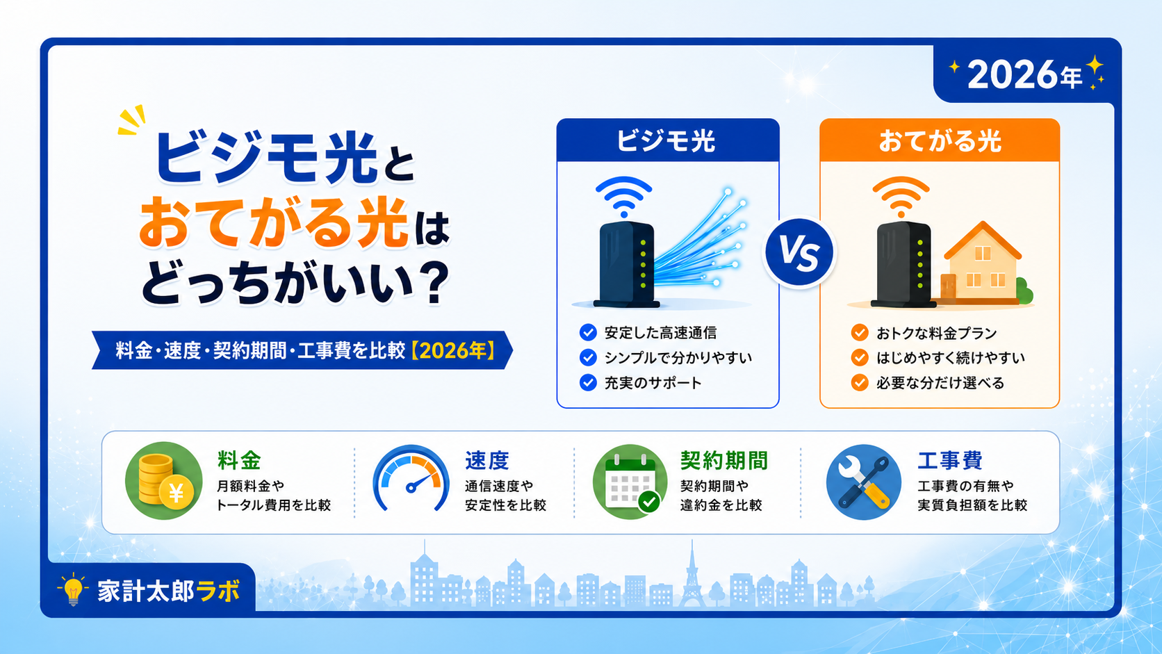 ビジモ光とおてがる光の料金・速度・契約期間・工事費を比較