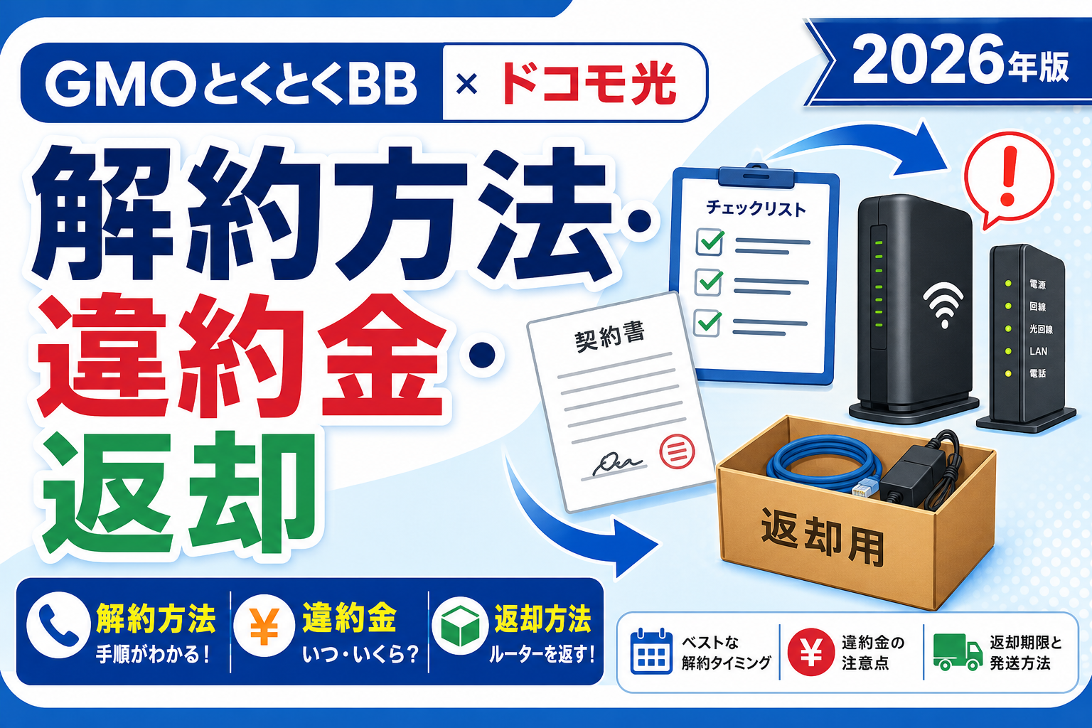 GMOとくとくBB×ドコモ光の解約方法・違約金・ルーター返却