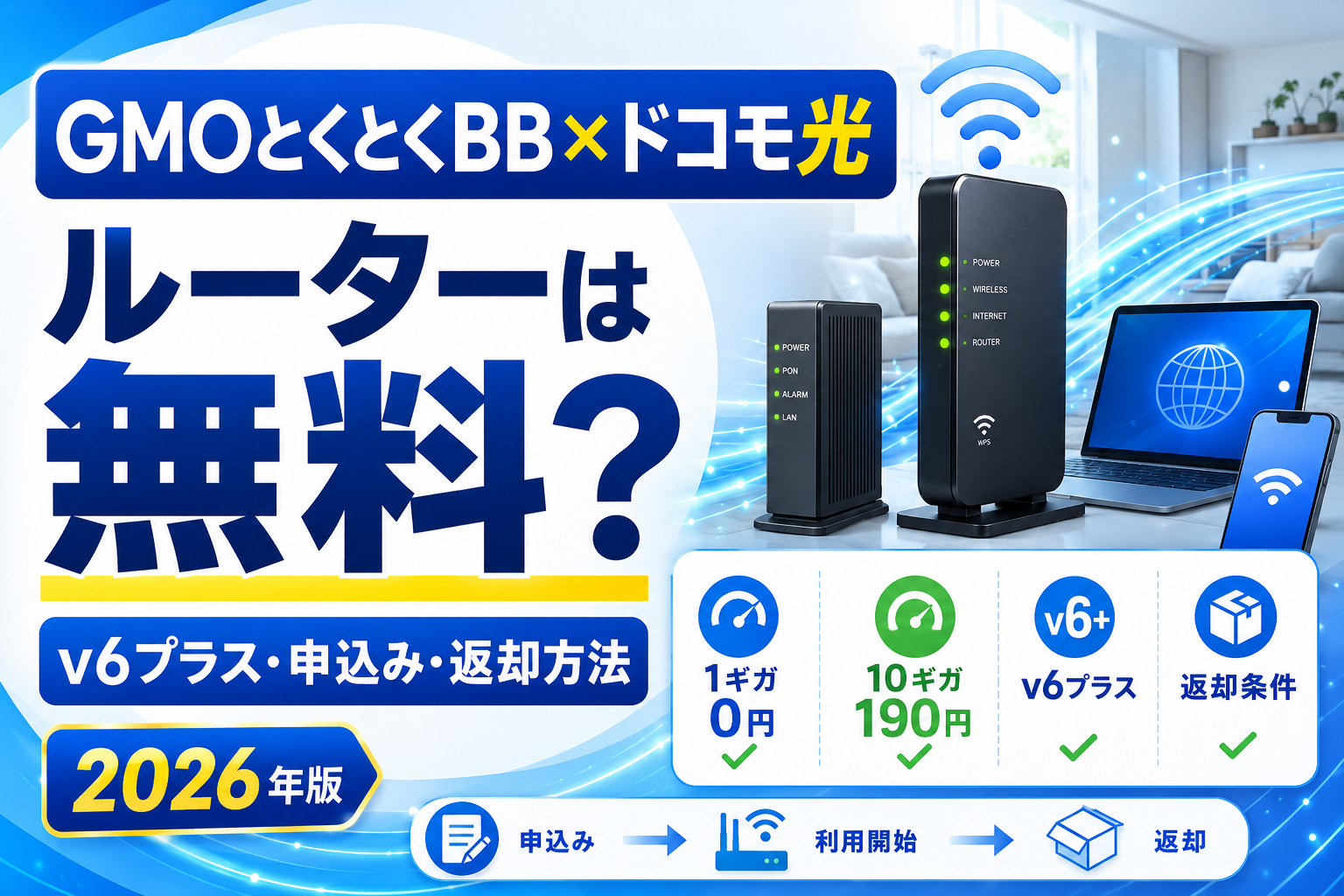 GMOとくとくBB×ドコモ光のWi-Fiルーターとv6プラスの解説