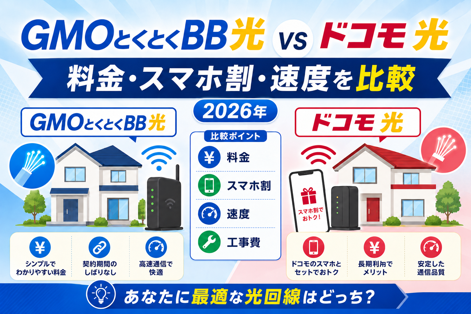 GMOとくとくBB光とドコモ光はどっち？料金・スマホ割・速度を比較【2026年】