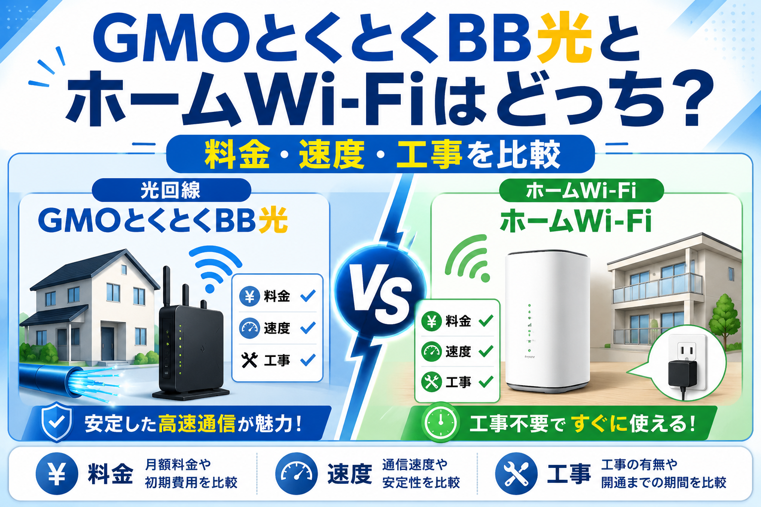 GMOとくとくBB光とホームWi-Fiはどっち？料金・速度・工事を比較【2026年】