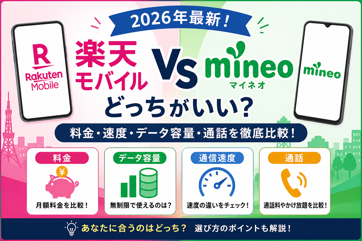 楽天モバイルとmineoはどっちがいい？料金・速度・データ容量・通話を比較