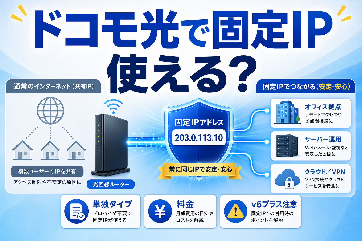 GMOとくとくBB×ドコモ光で固定IPは使える？単独タイプ・料金・v6プラスの注意点【2026年】