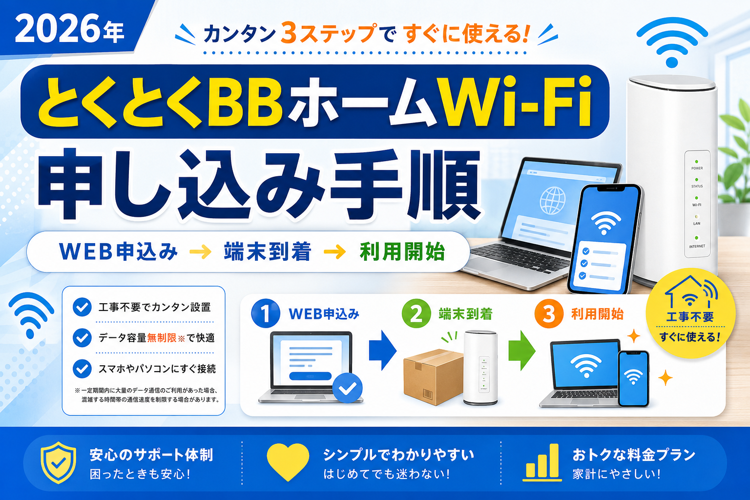 とくとくBBホームWi-Fiの申し込み方法・手順｜必要なものから利用開始まで解説【2026年】