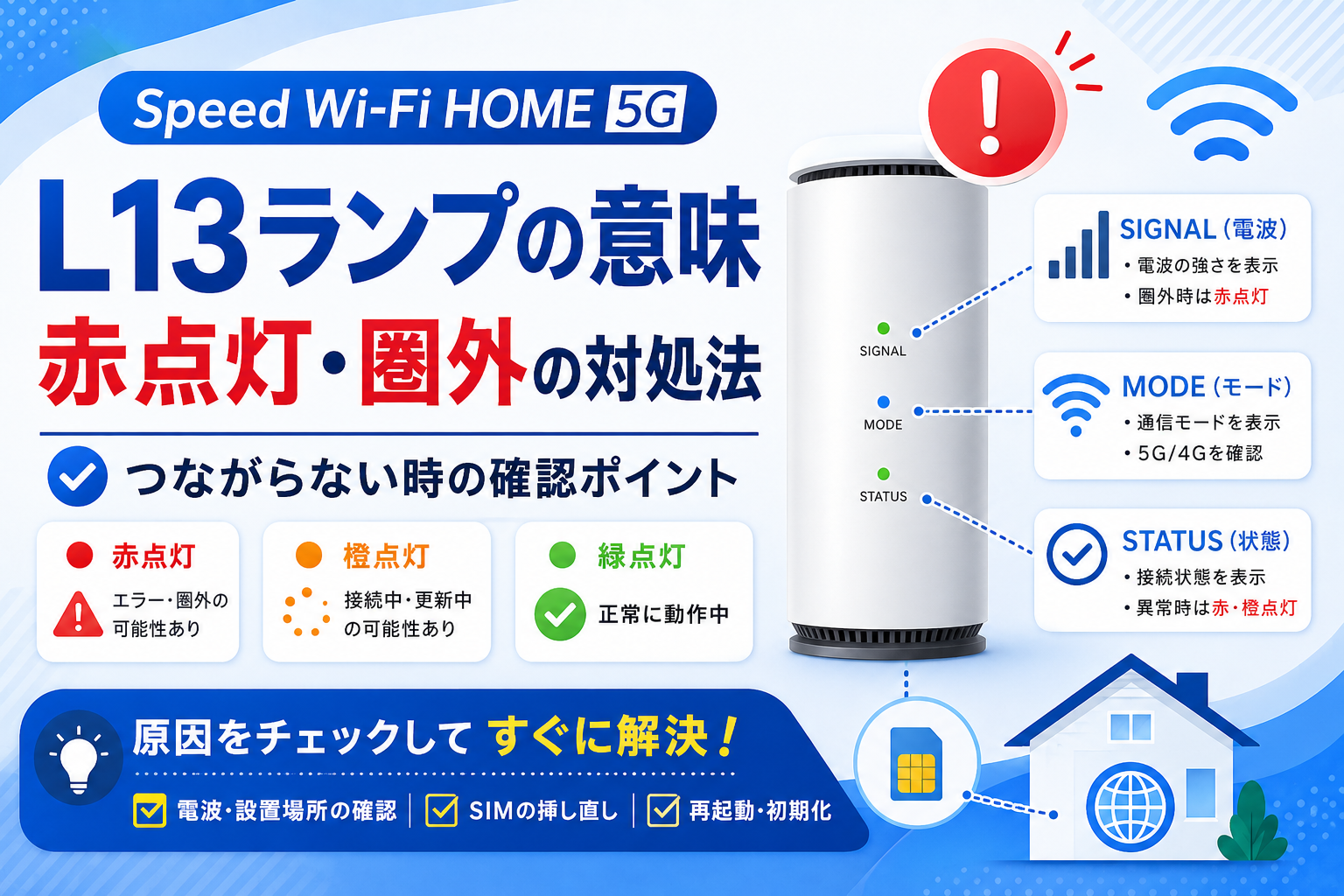 Speed Wi-Fi HOME 5G L13のランプの意味は？赤点灯・圏外・つながらない場合の対処法【2026年】