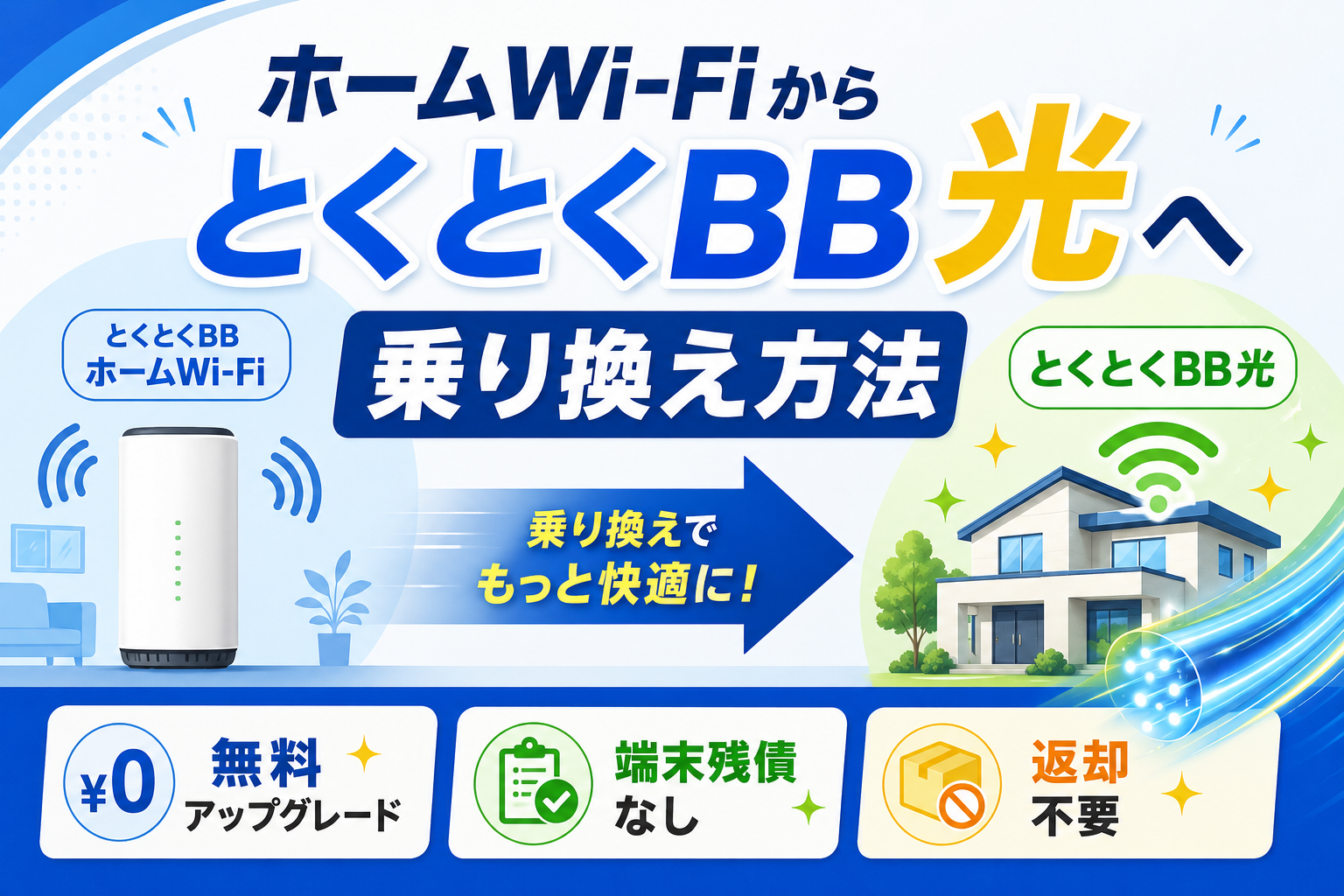SEOWi-FiからとくとくBB光へ乗り換える方法｜無料アップグレードの条件・手順を解説【2026年】