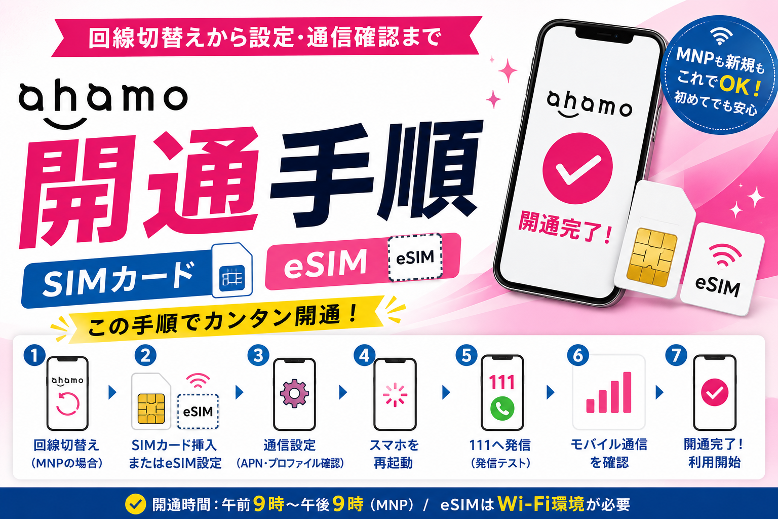 ahamoの開通手順は?回線切替え・SIMカード・eSIM設定を解説【2026年】