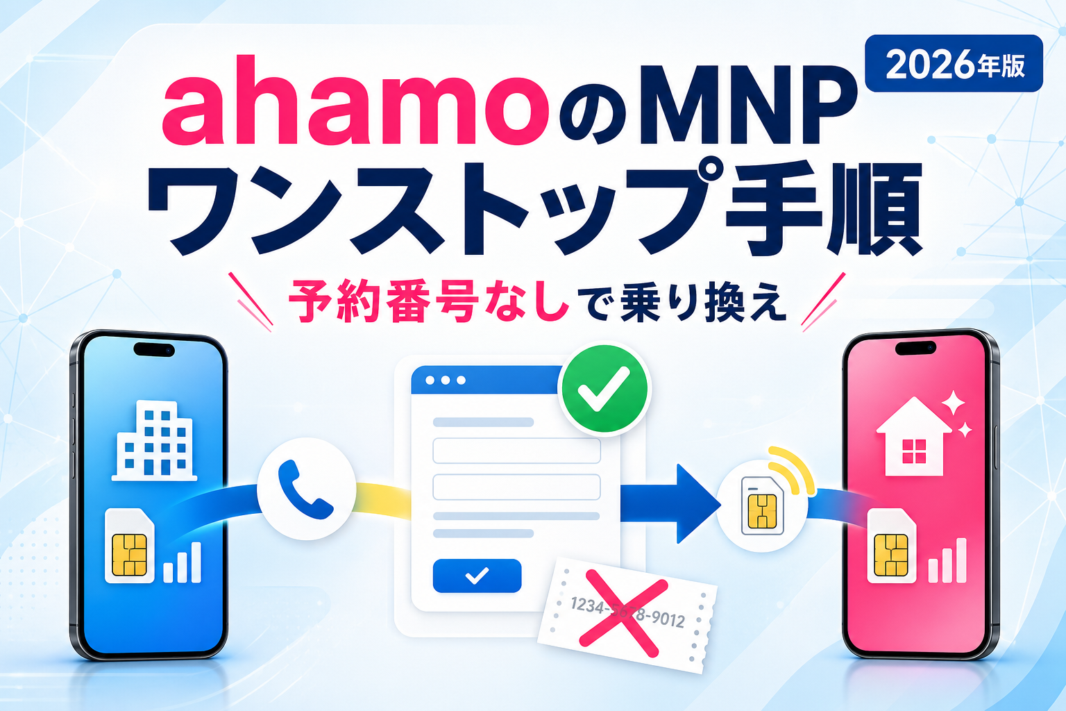 ahamoのMNPワンストップ手順|予約番号なしで乗り換える方法・対応回線を解説【2026年】