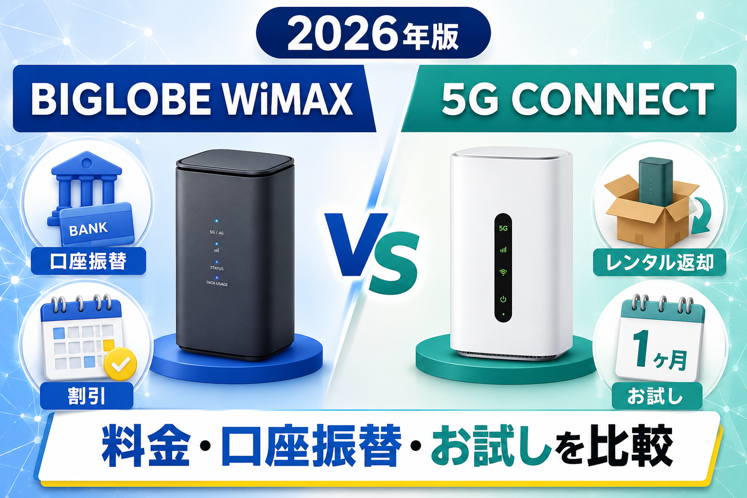 BIGLOBE WiMAXと5G CONNECTの料金・口座振替・1カ月お試しを比較する2026年版アイキャッチ