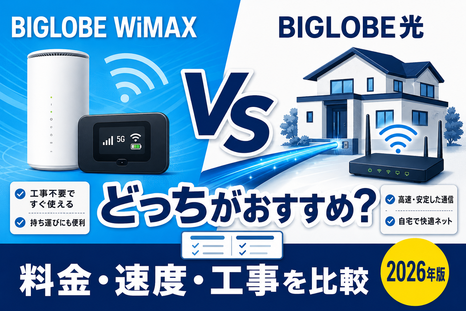 BIGLOBE WiMAXとBIGLOBE光の料金・速度・工事を比較する2026年版アイキャッチ