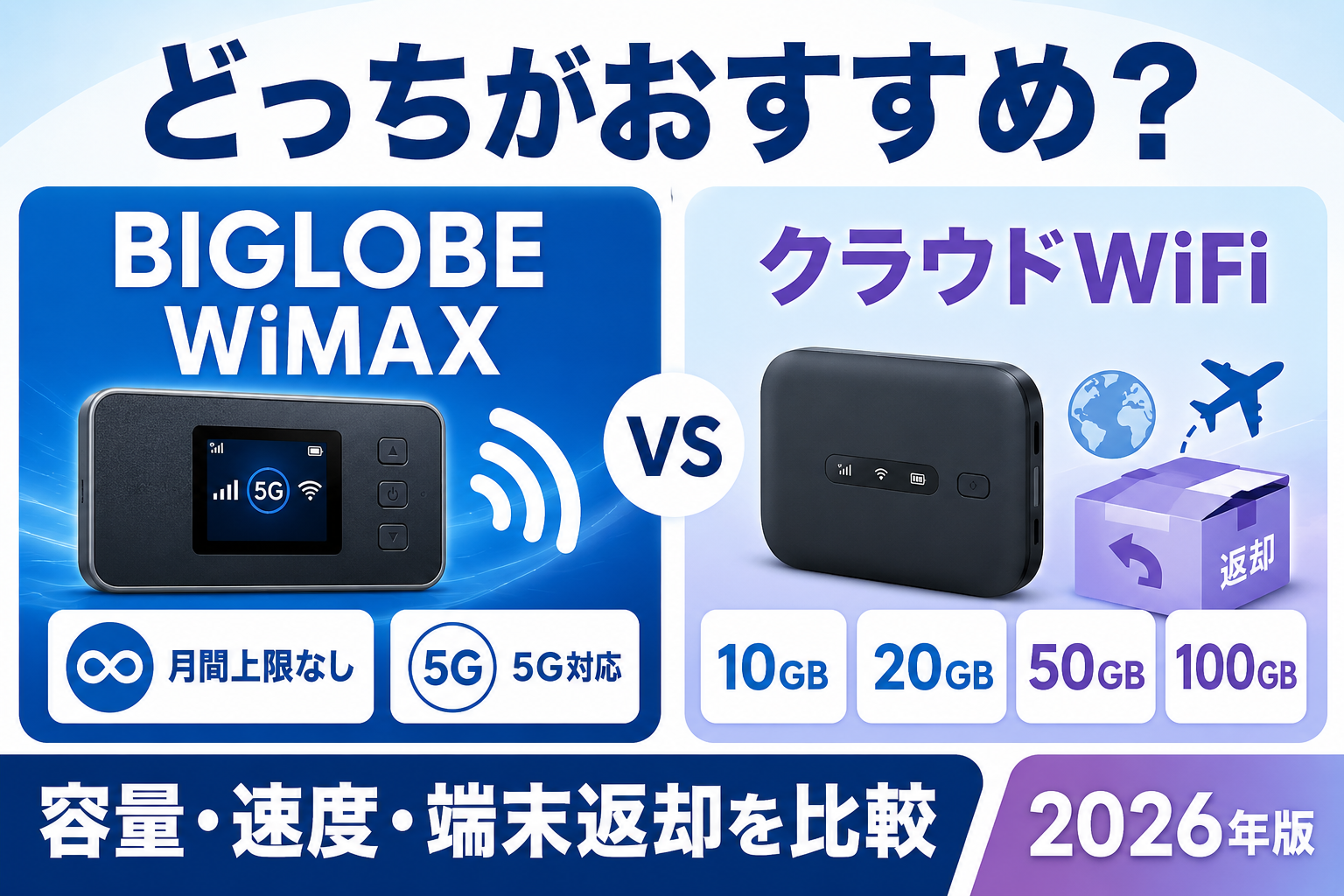 BIGLOBE WiMAXとクラウドWiFiはどっち？料金・容量・端末返却を比較【2026年】