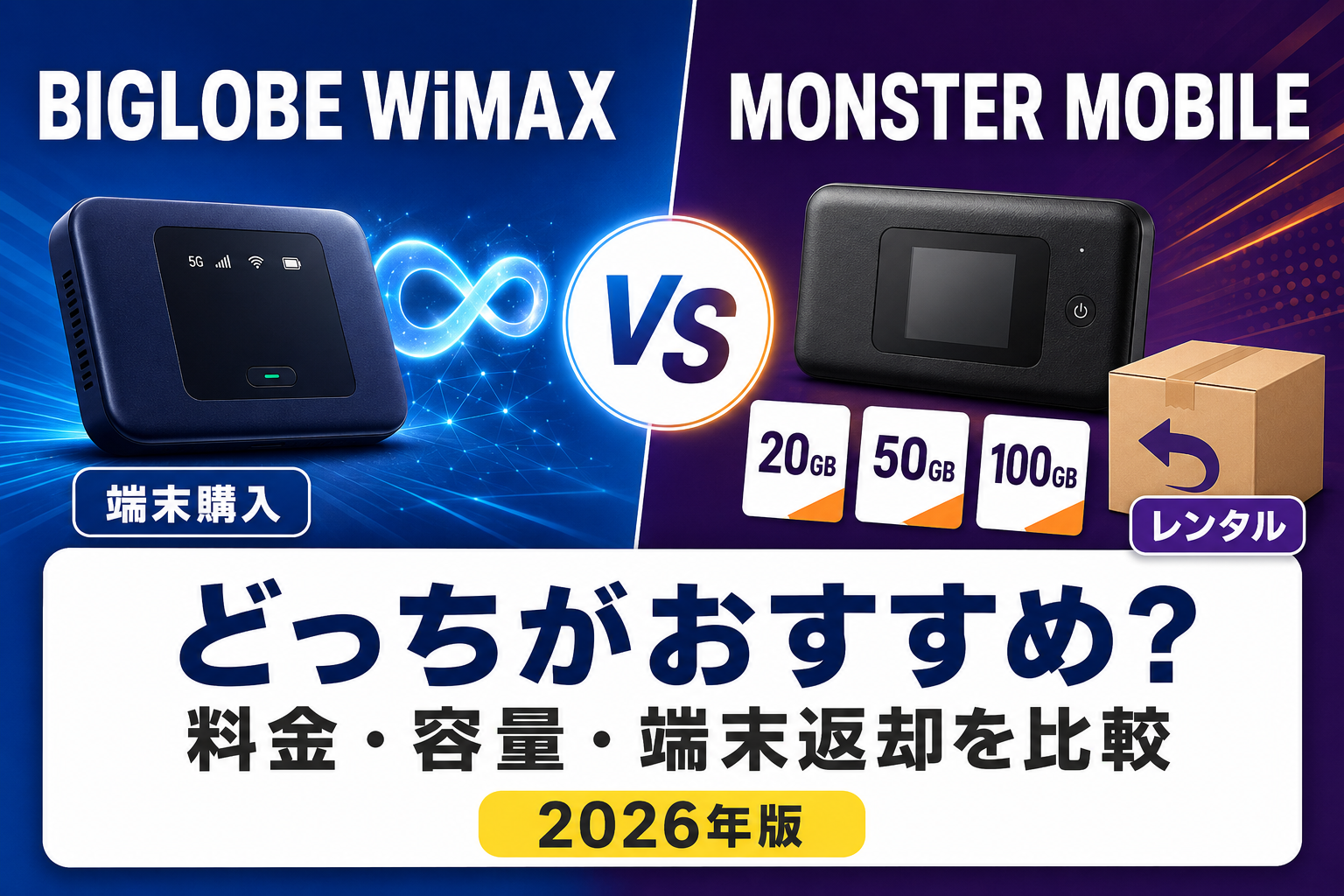 BIGLOBE WiMAXとMONSTER MOBILEはどっち？料金・容量・端末返却を比較【2026年】