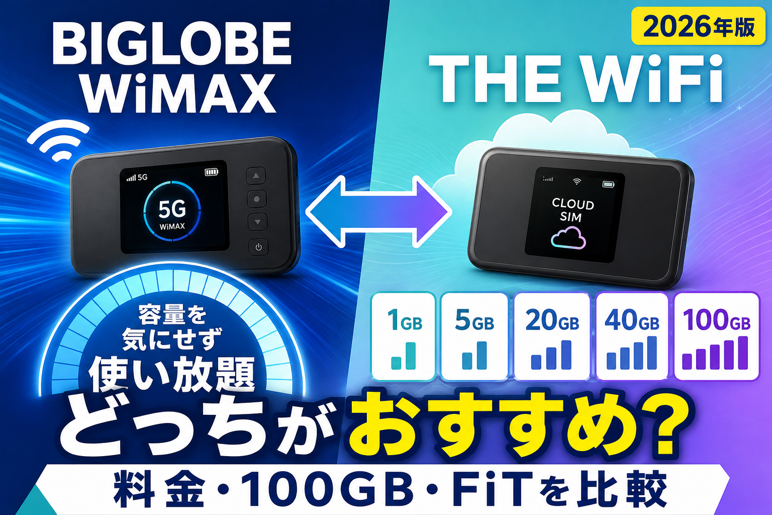 BIGLOBE WiMAXとTHE WiFiはどっち？料金・100GB・FiTを比較【2026年】