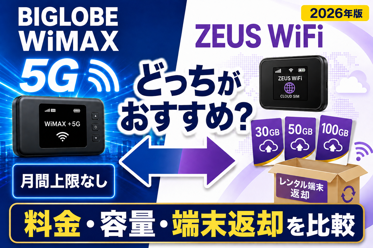 BIGLOBE WiMAXとZEUS WiFiはどっち？料金・容量・端末返却を比較【2026年】