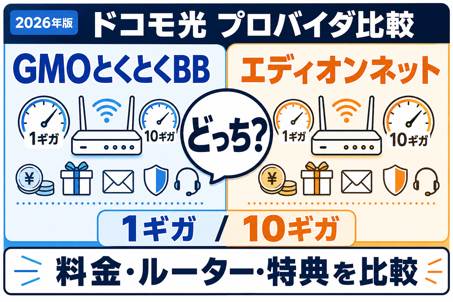 ドコモ光のプロバイダはGMOとくとくBBとエディオンネットどっち？料金・ルーター・特典を比較【2026年】