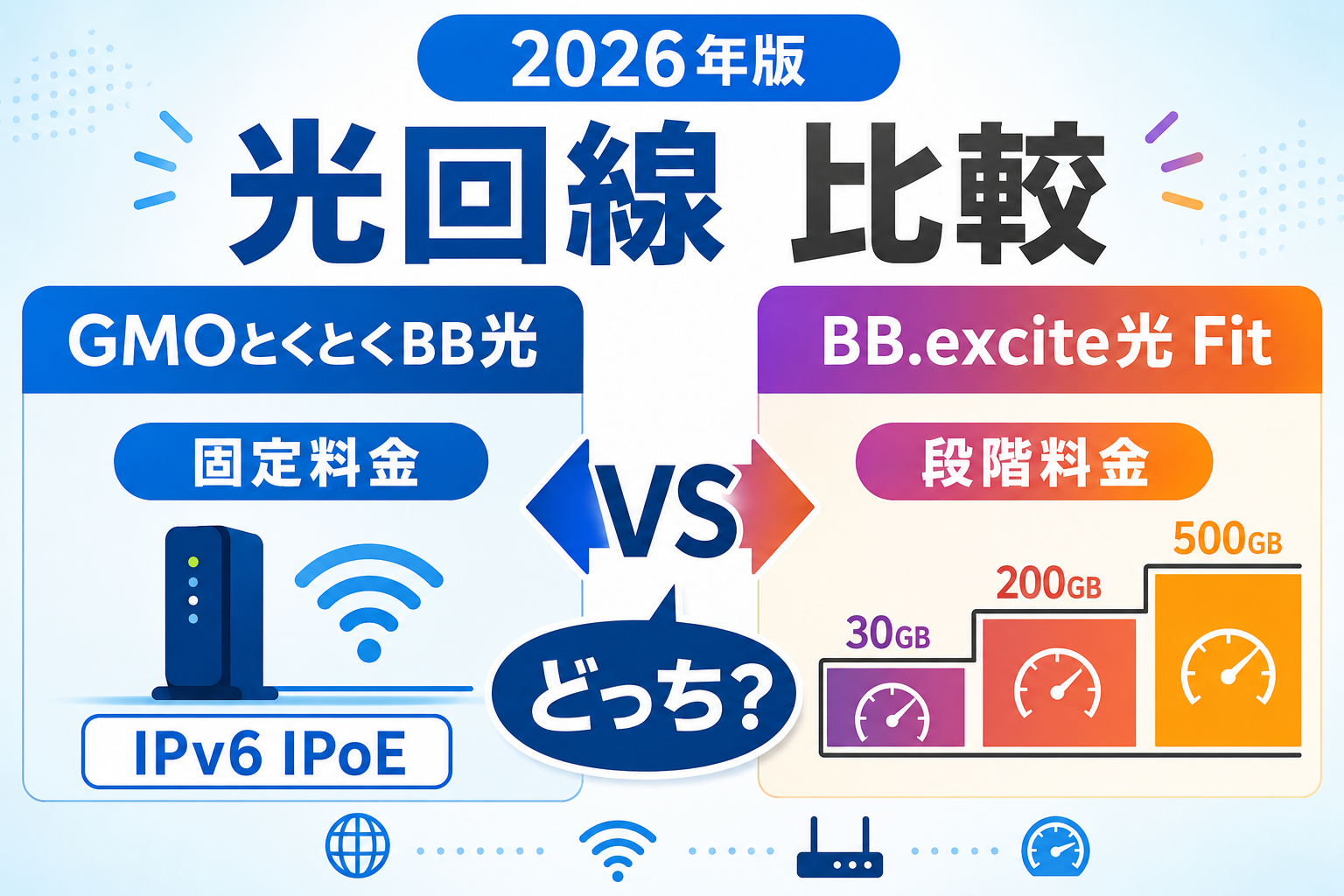 GMOとくとくBB光とBB.excite光 Fitはどっち？固定料金・段階料金・IPv6を比較【2026年】