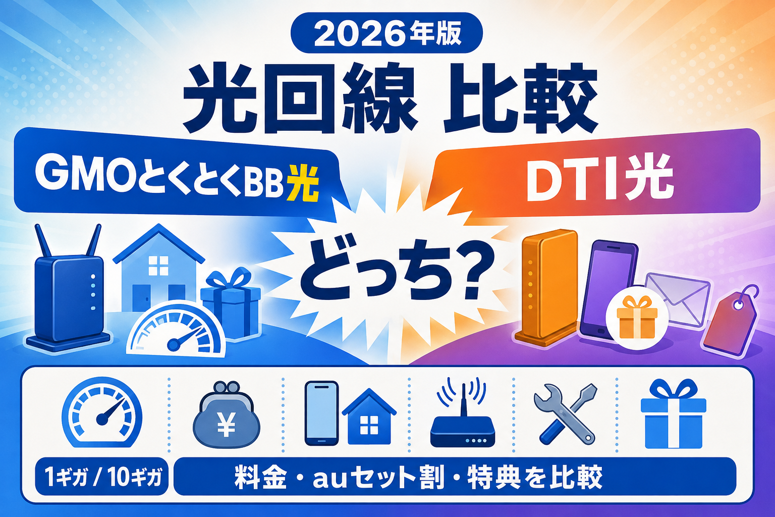 GMOとくとくBB光とDTI光を料金・auセット割・特典・1ギガ・10ギガで比較する2026年版アイキャッチ画像